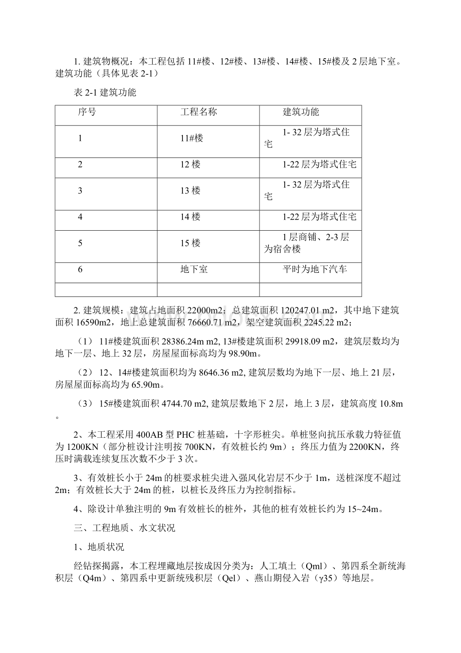 静压桩专项施工方案.docx_第2页