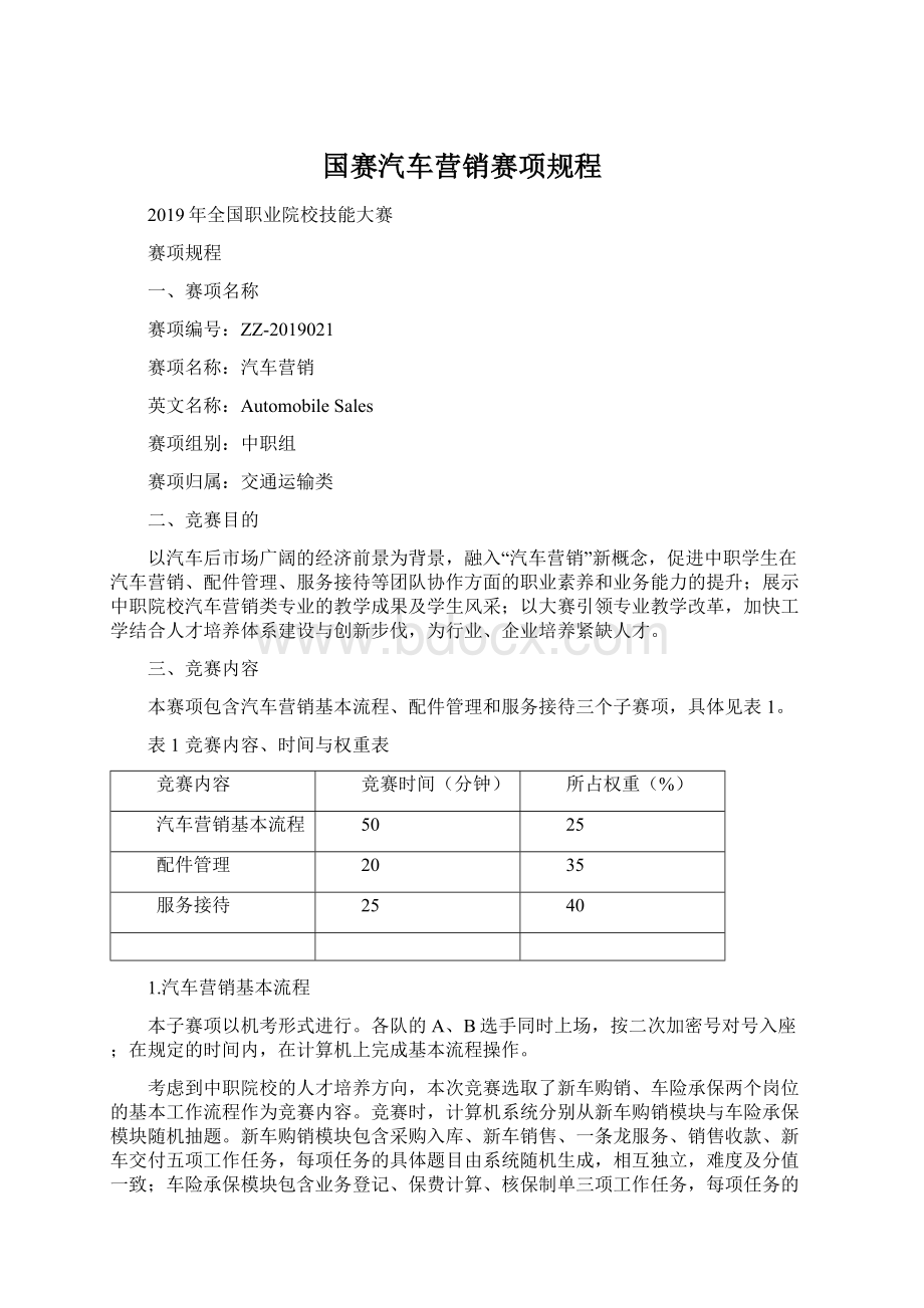 国赛汽车营销赛项规程.docx