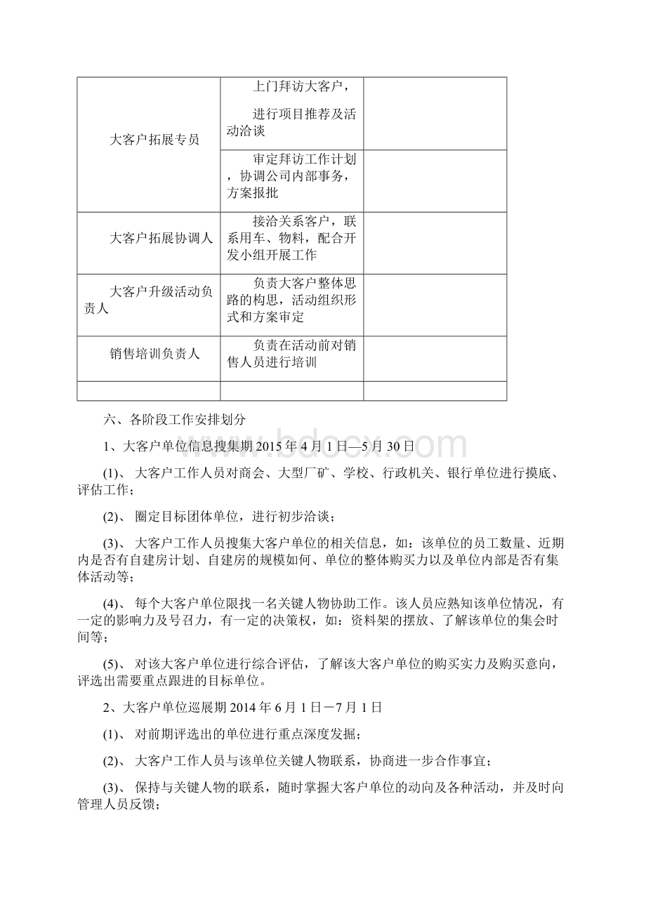 房地产大客户渠道拓展执行方案剖析.docx_第3页