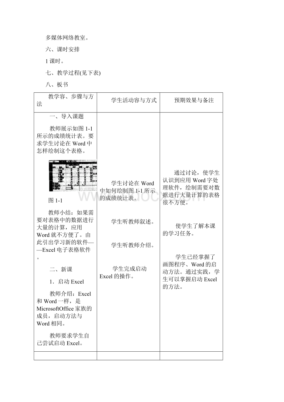 初中信息技术excel教案全集Word文档下载推荐.docx_第2页