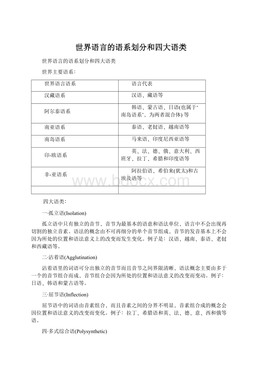 世界语言的语系划分和四大语类Word文档格式.docx_第1页