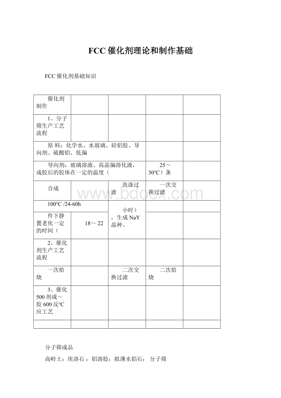 FCC催化剂理论和制作基础.docx_第1页