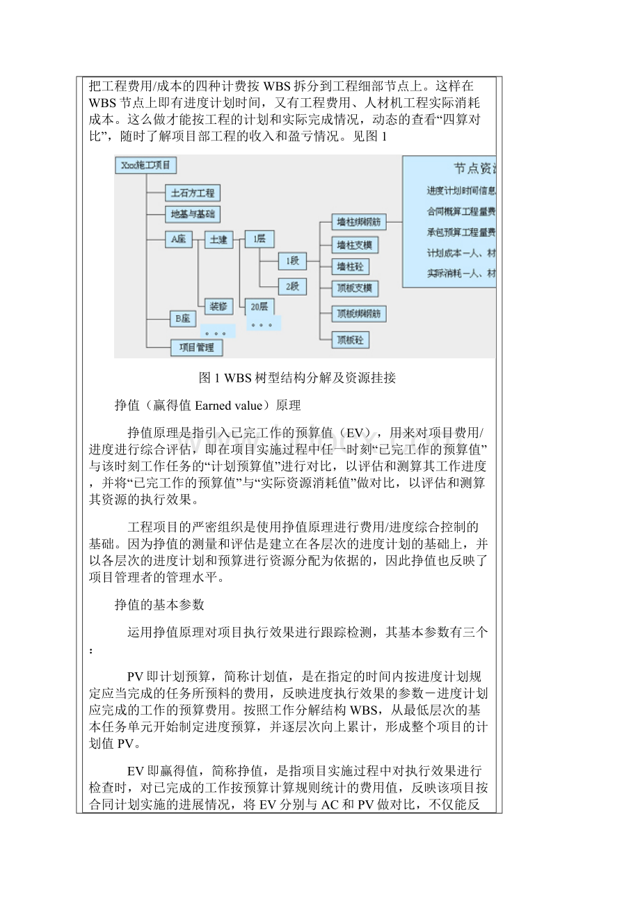 建筑施工管理过程中的四算对比和挣值理论.docx_第3页