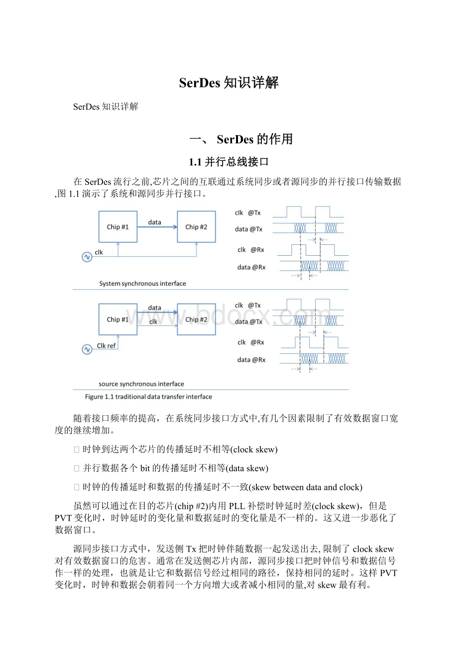 SerDes知识详解.docx_第1页