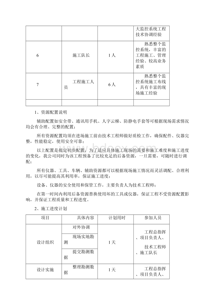 系统设备安装调试计划.docx_第3页