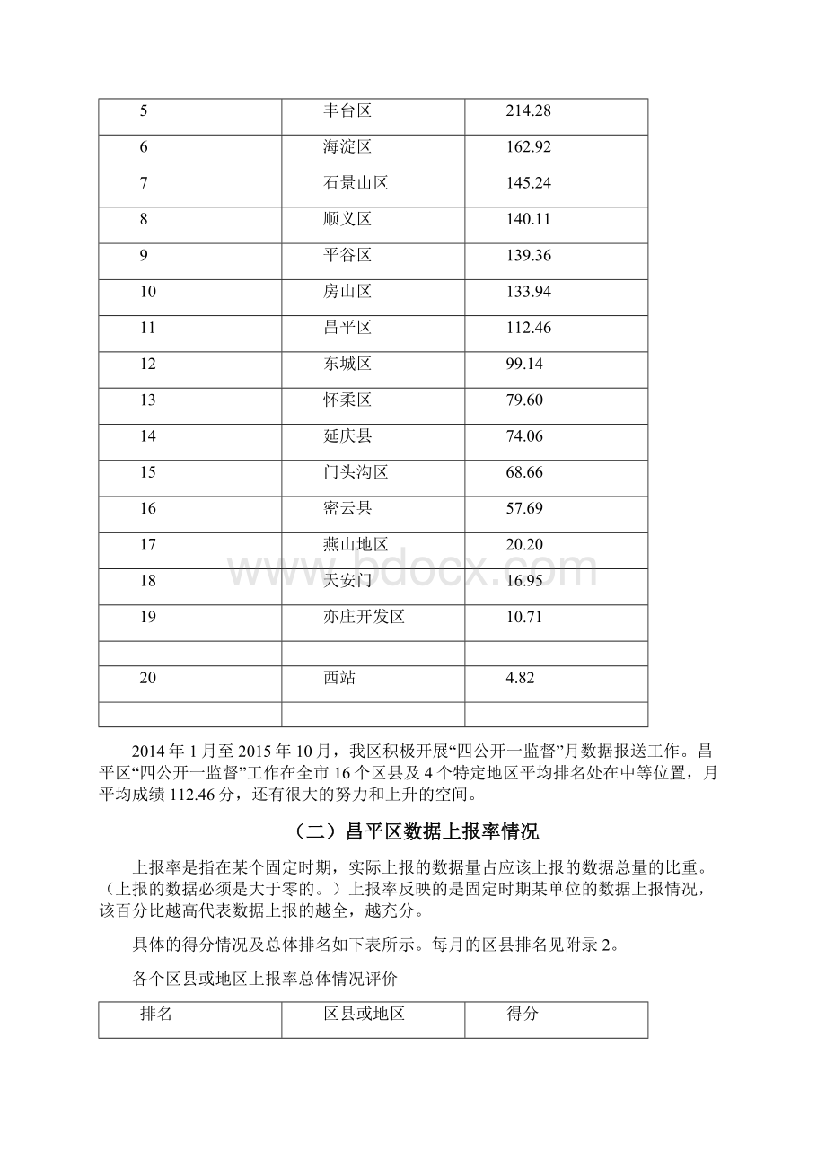 北京市昌平区四公开一监督工作.docx_第3页