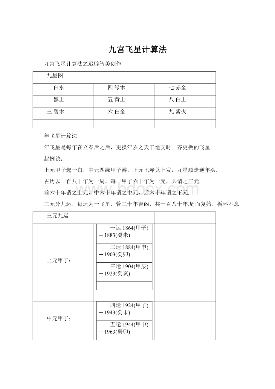 九宫飞星计算法Word文档下载推荐.docx