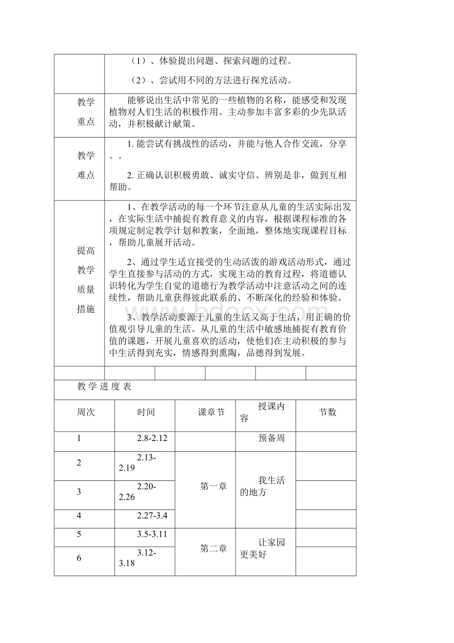 人教版二年级下册《品德与生活》教案.docx_第2页