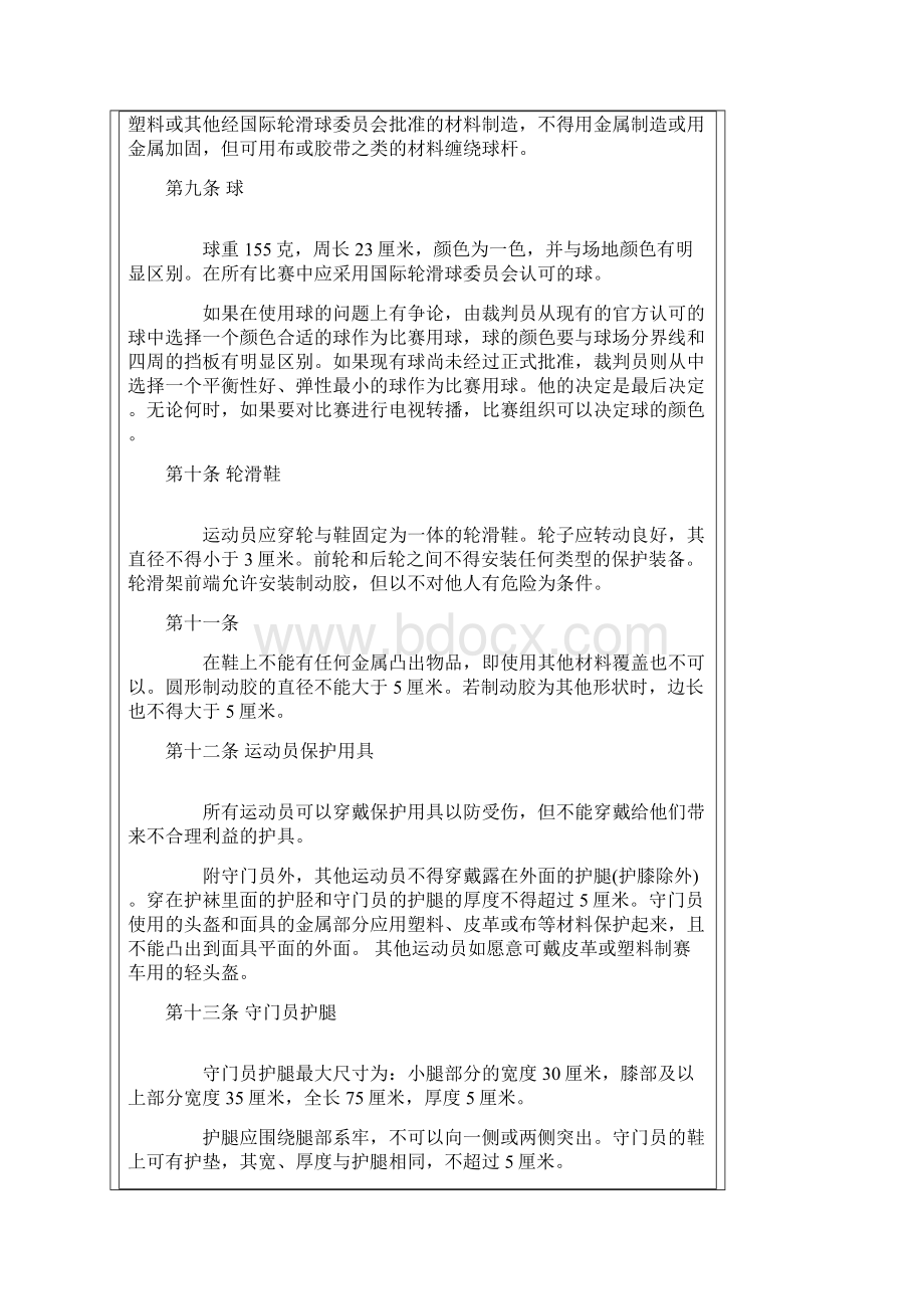 轮滑球比赛规则Word文档格式.docx_第3页