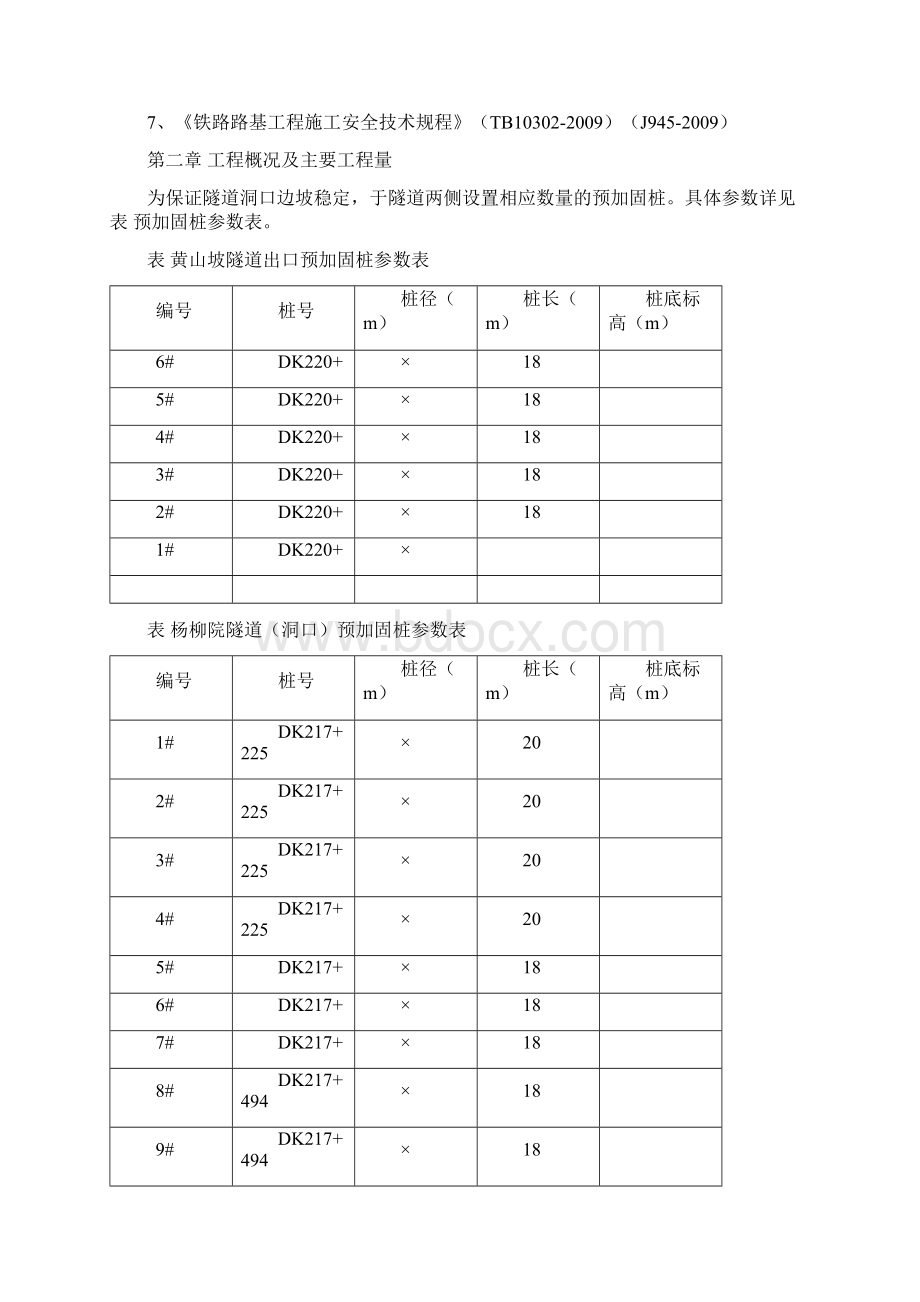 隧道预加固桩专项方案.docx_第2页