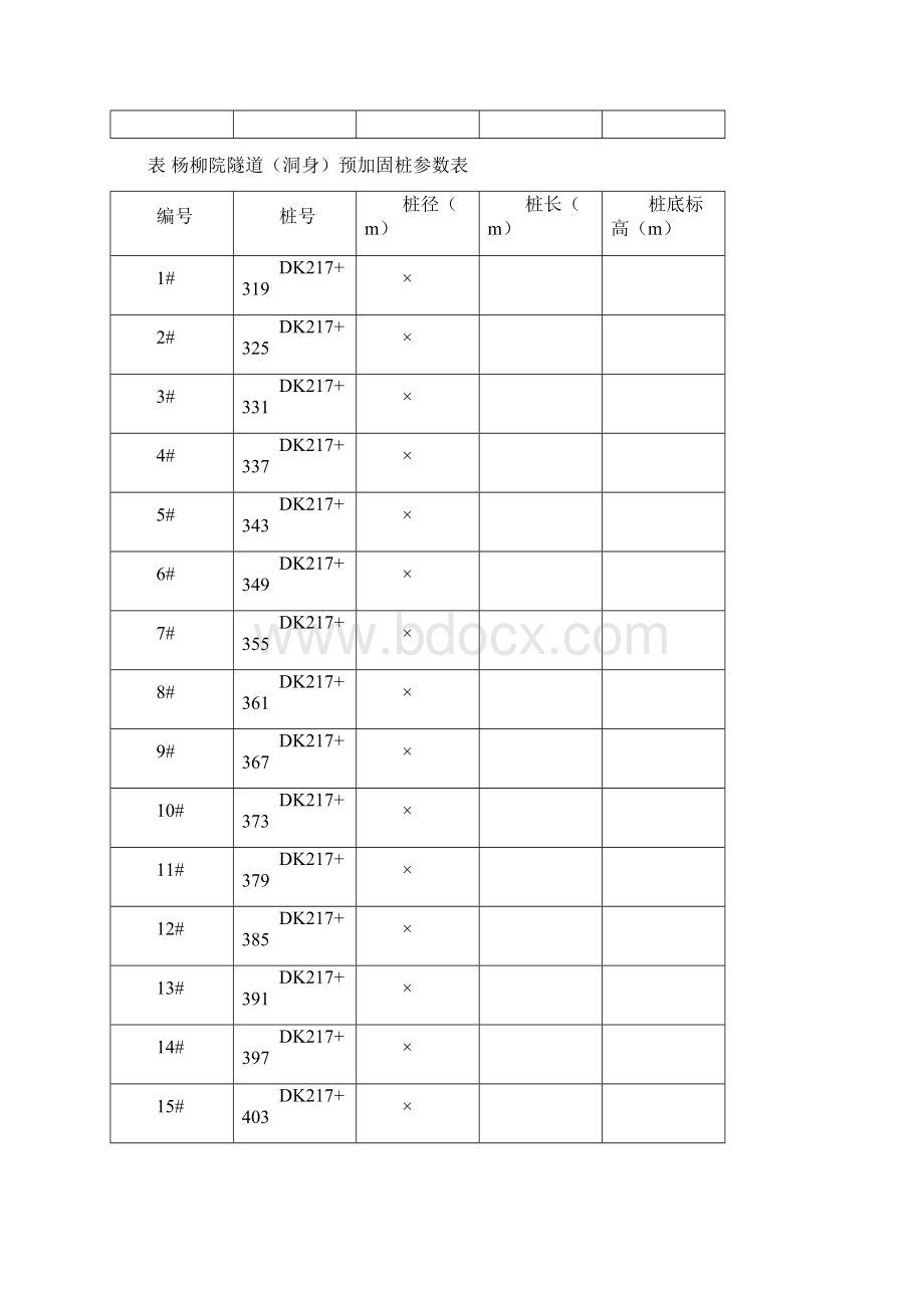 隧道预加固桩专项方案.docx_第3页