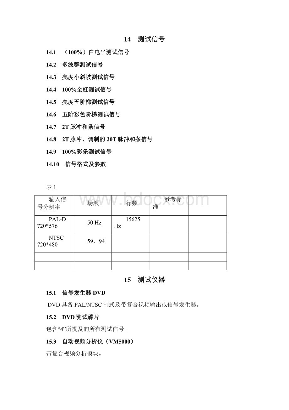 复合视频CVBS信号质量信号完整性测试方法与规范.docx_第3页