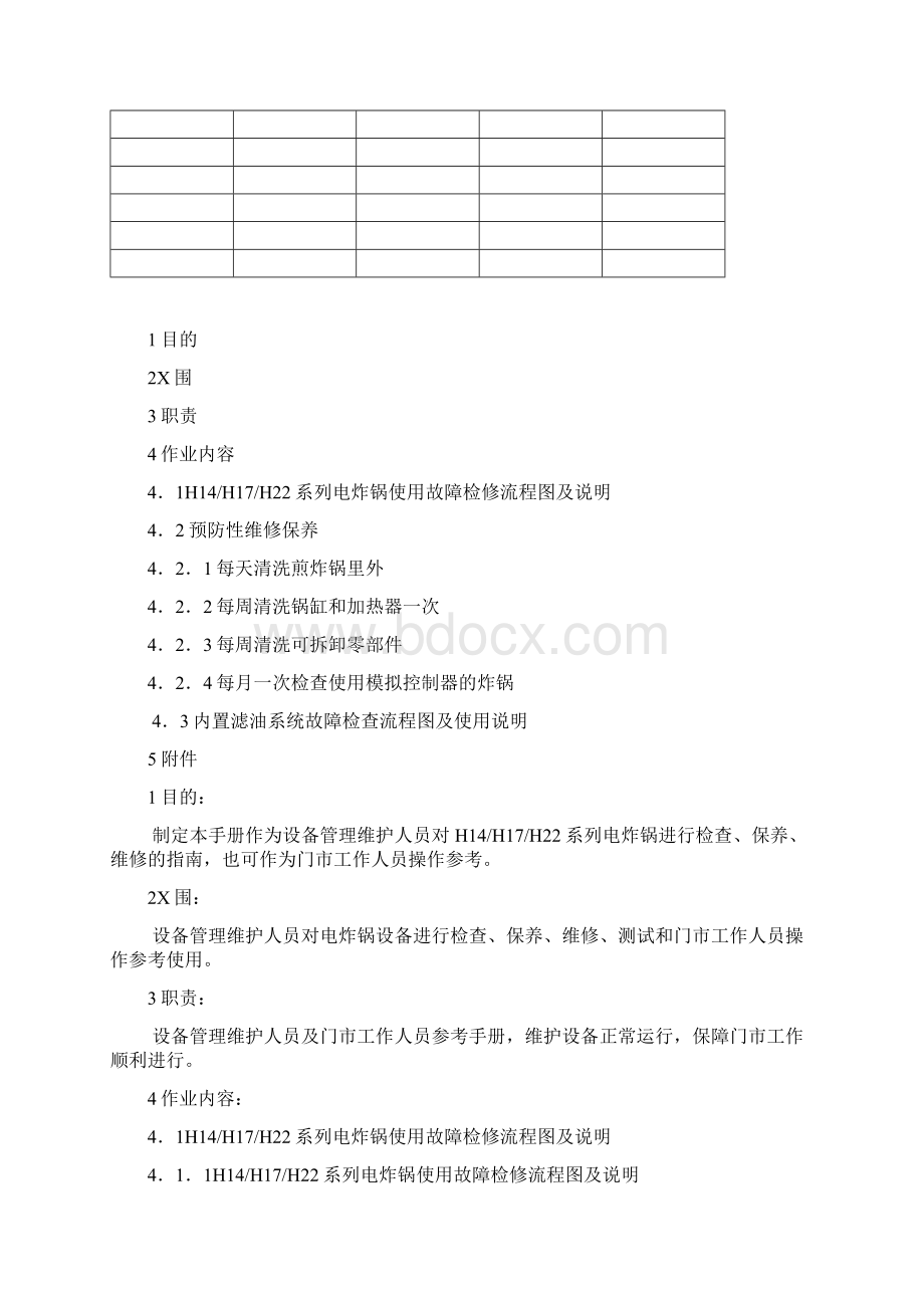 电炸炉故障检修指南.docx_第2页