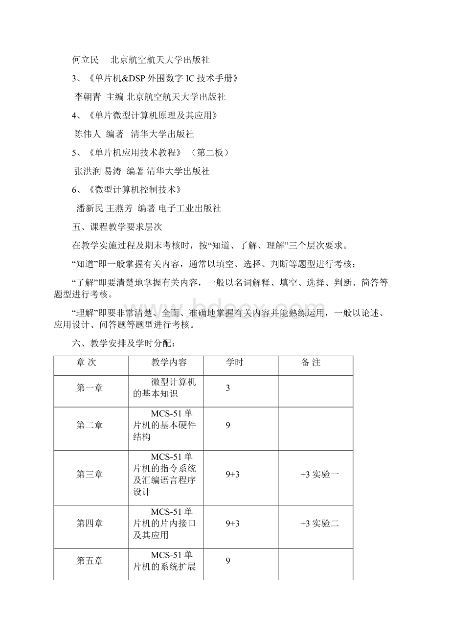 单片机原理教学大纲.docx_第2页