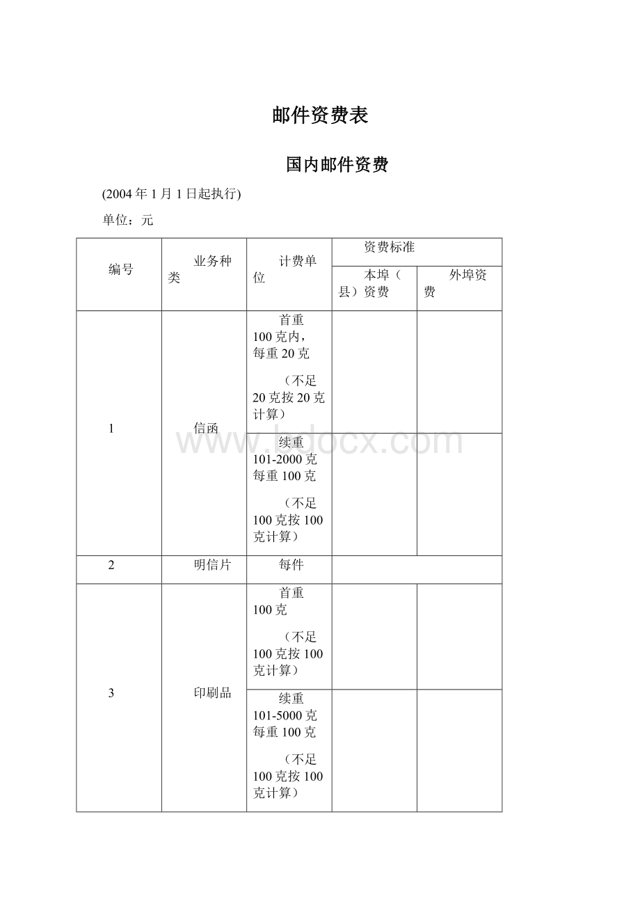 邮件资费表Word格式.docx