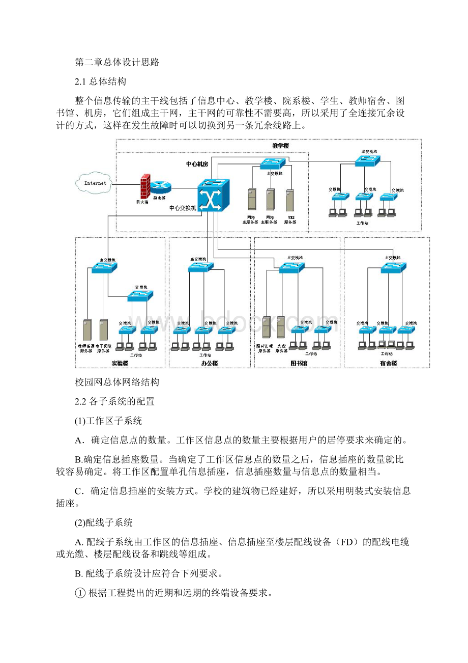 组网方案宿迁学院.docx_第3页