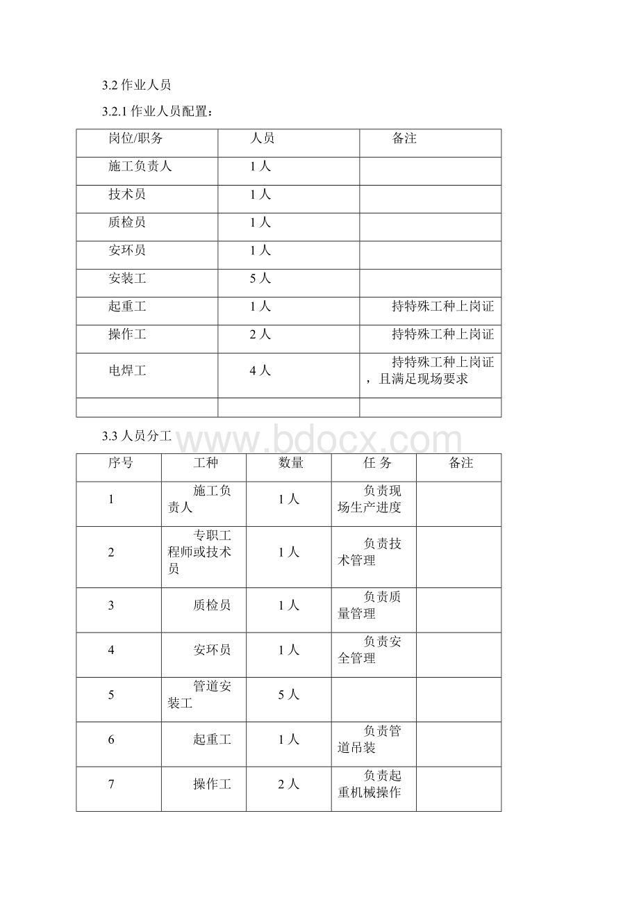 锅炉房烟风道制作安装施工方法.docx_第2页