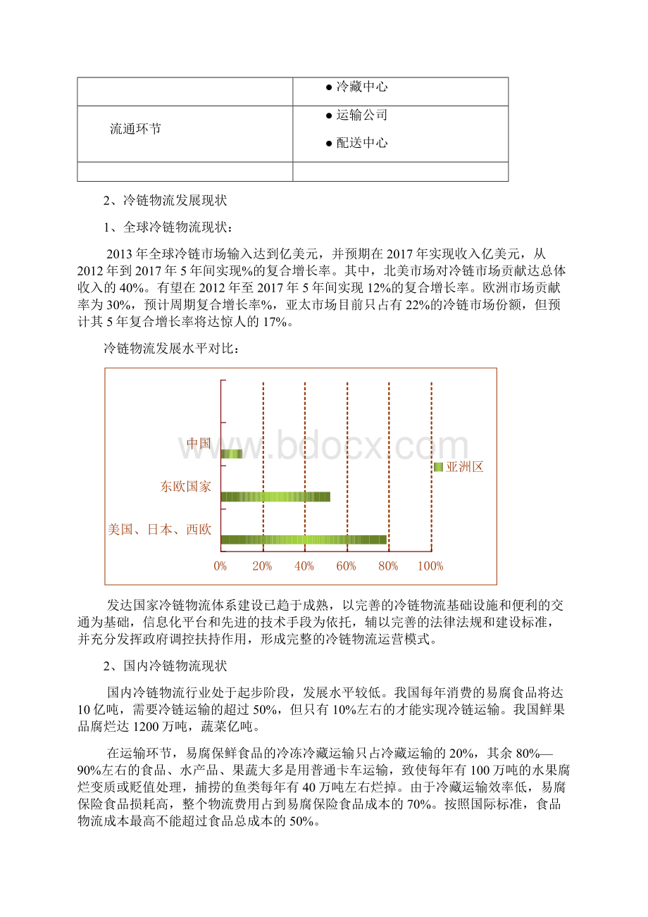 物流师考试试题及答案.docx_第2页