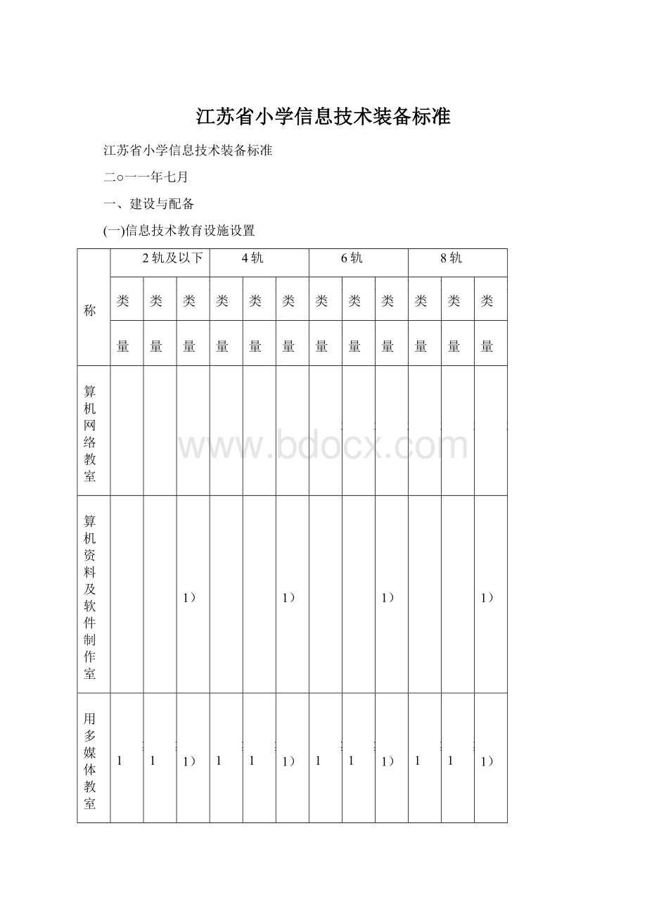 江苏省小学信息技术装备标准Word文件下载.docx