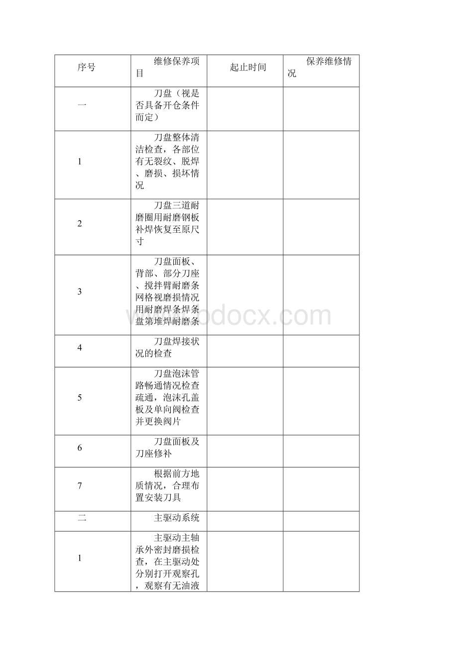 盾构机管理制度教程文件Word文档格式.docx_第2页