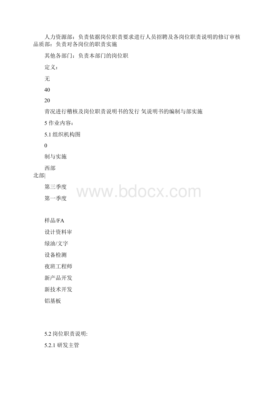 工艺部岗位职责说明书资料.docx_第2页