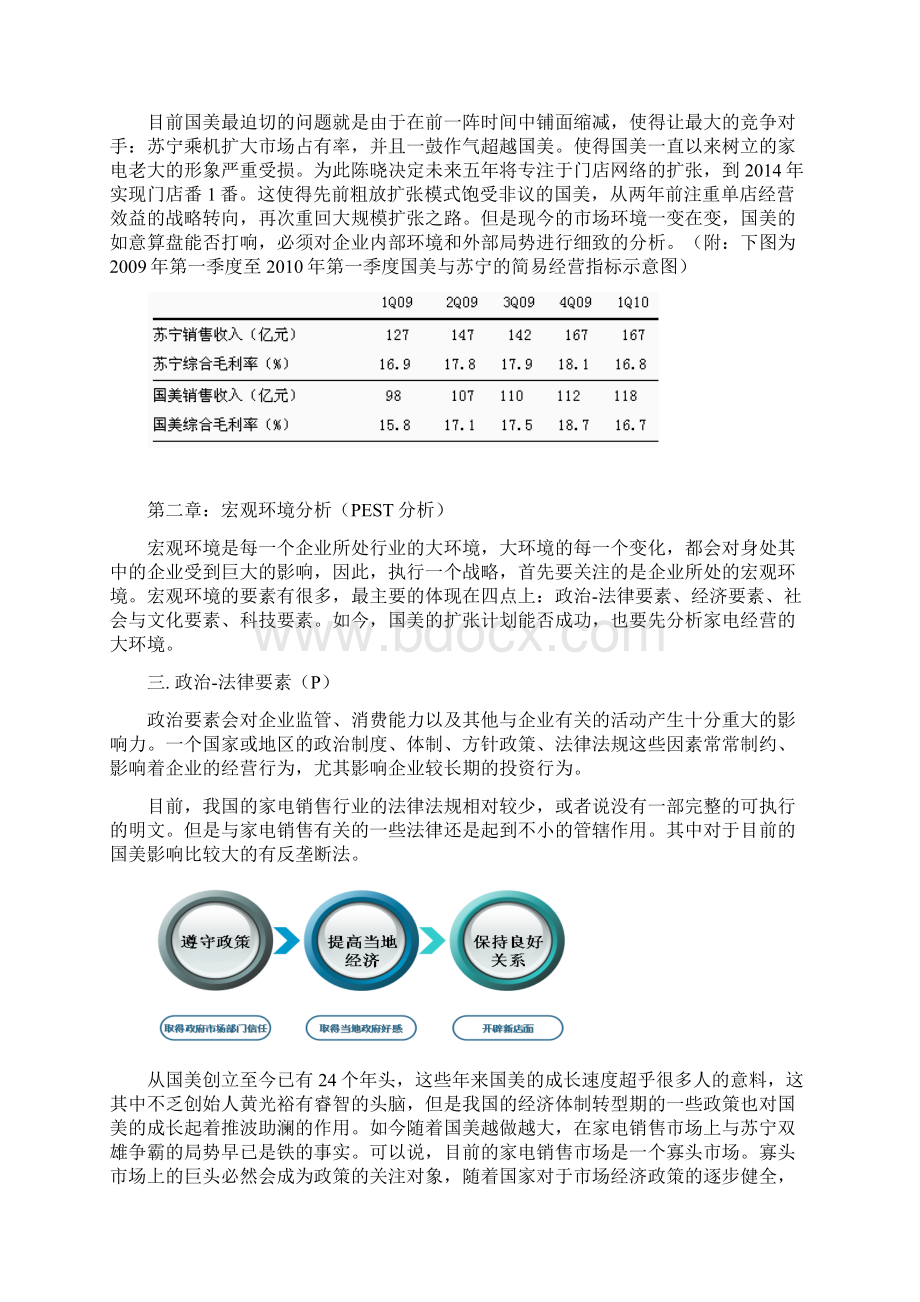 浅析国美电器在大选后的战略发展.docx_第3页