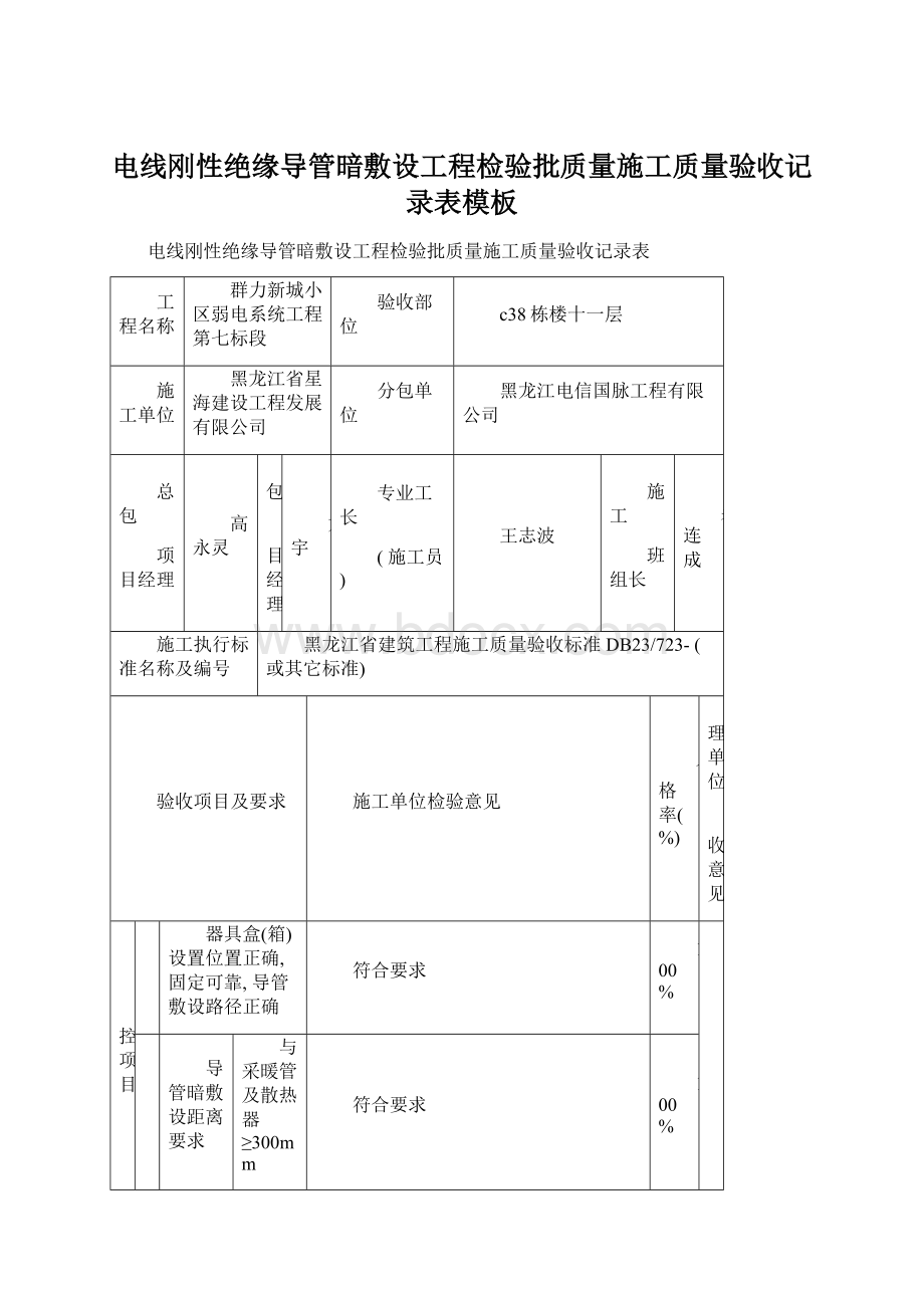 电线刚性绝缘导管暗敷设工程检验批质量施工质量验收记录表模板.docx_第1页