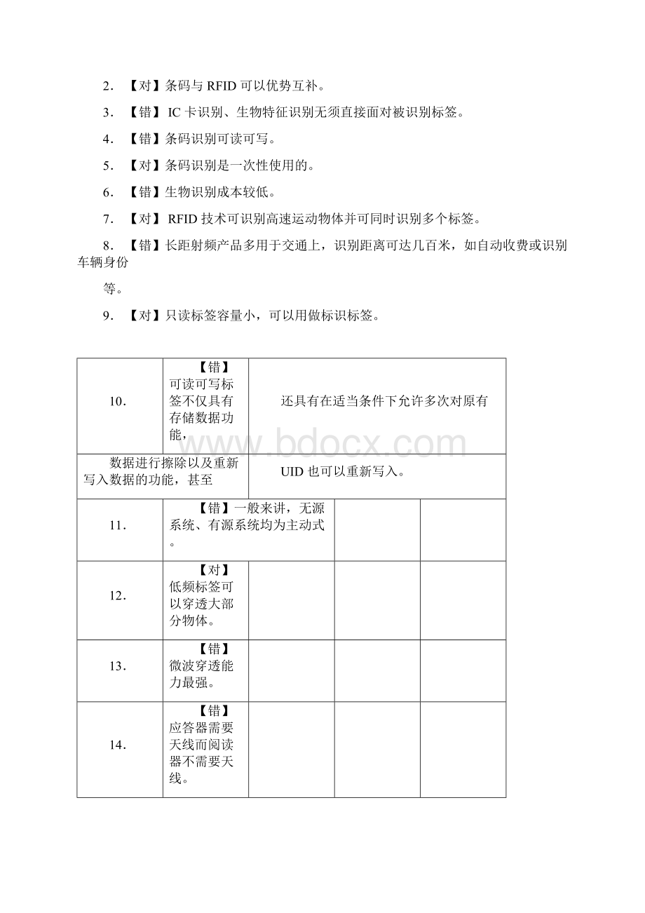 《RFID技术与应用》试题库含答案.docx_第3页