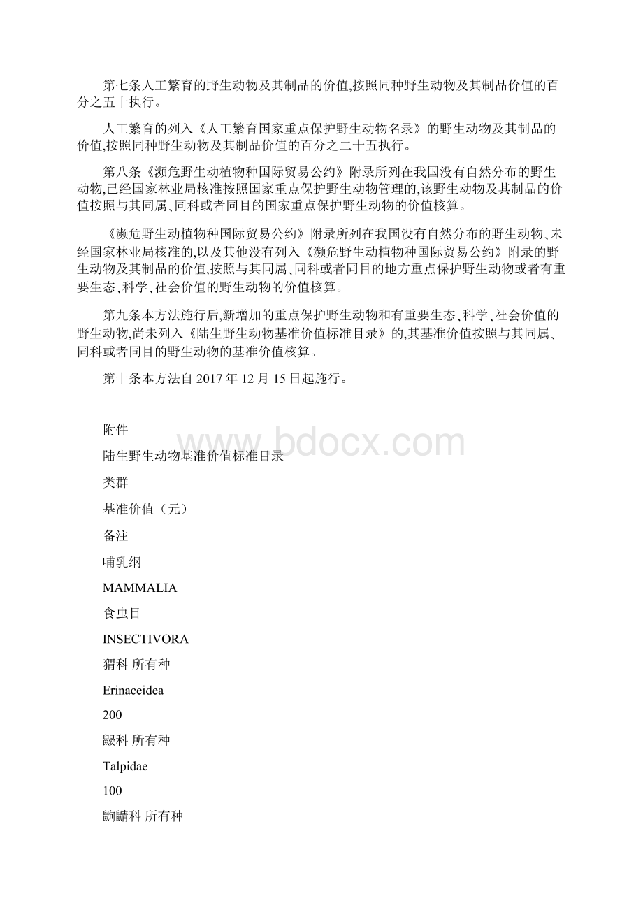 推荐野生动物及其制品价值评估方法Word文档格式.docx_第2页