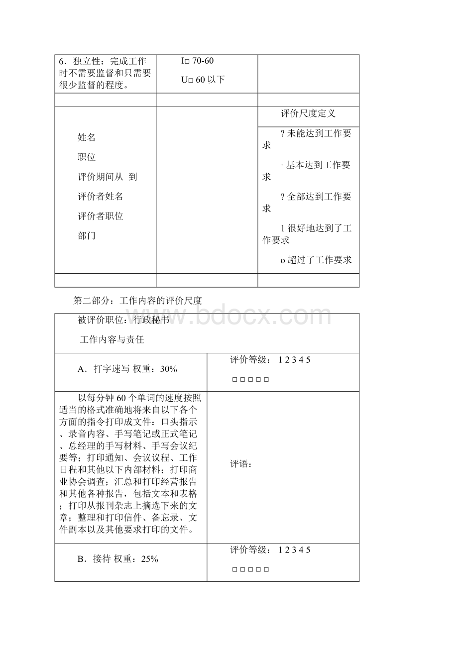 工作绩效评价表修订版Word格式文档下载.docx_第3页