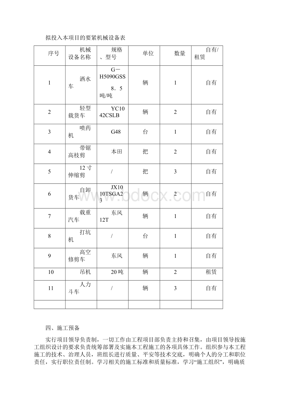 绿化迁移施工方案.docx_第2页