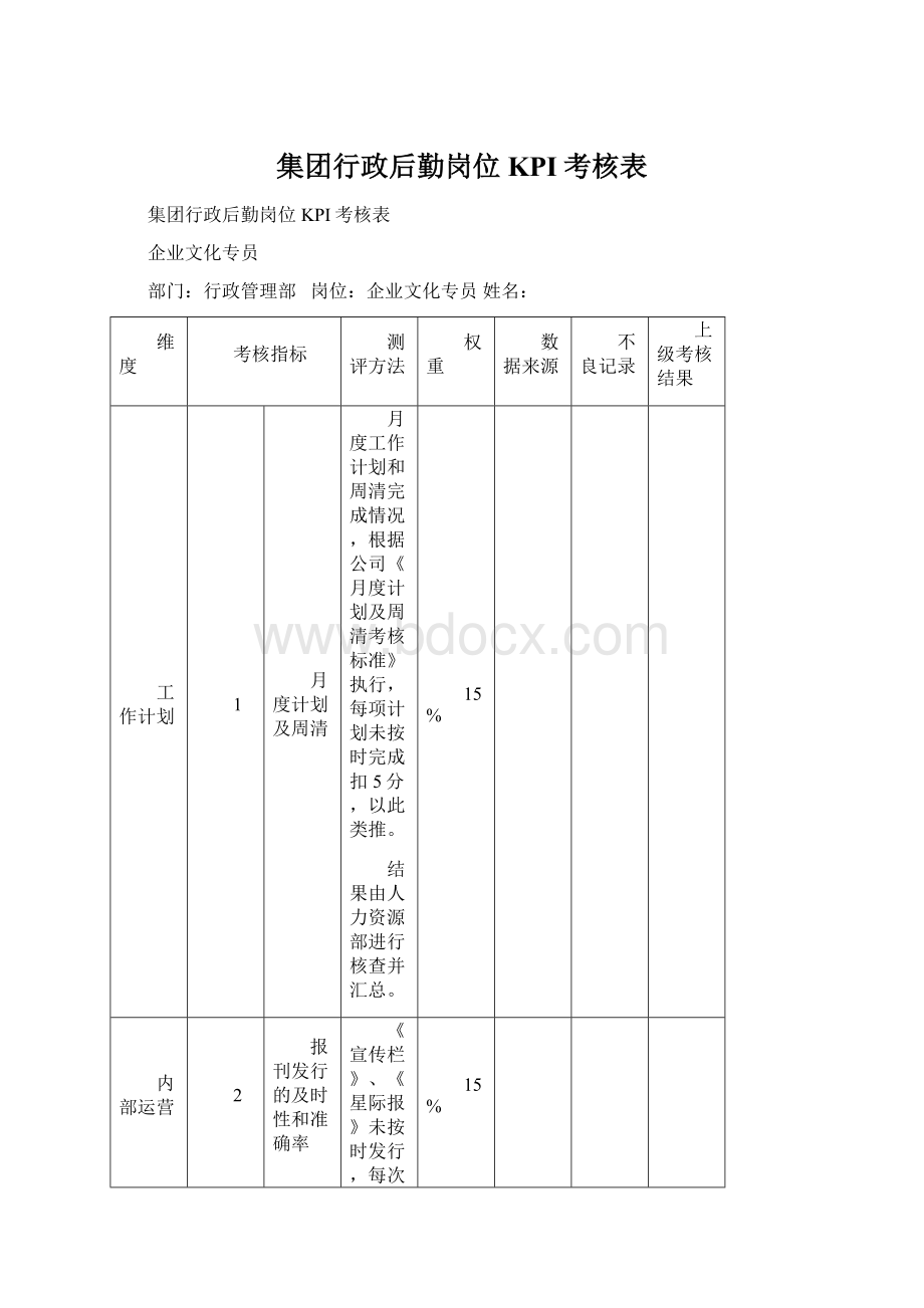 集团行政后勤岗位KPI考核表.docx_第1页