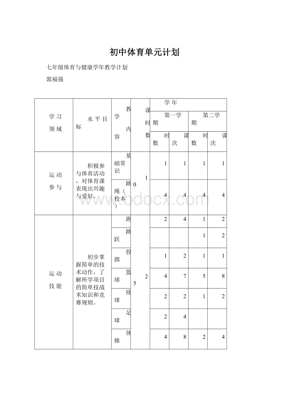 初中体育单元计划Word下载.docx