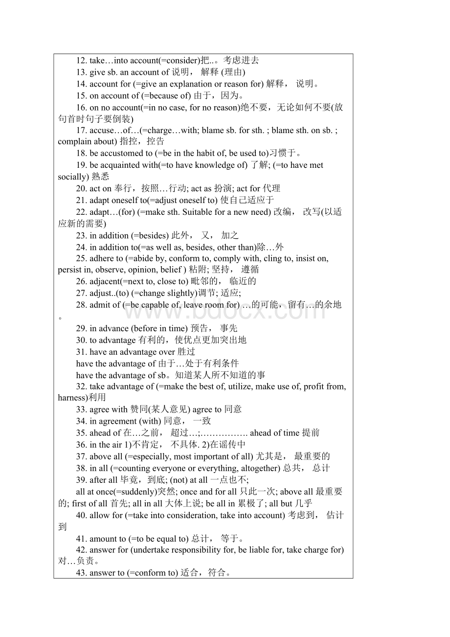 四六级高频词汇Word格式文档下载.docx_第3页