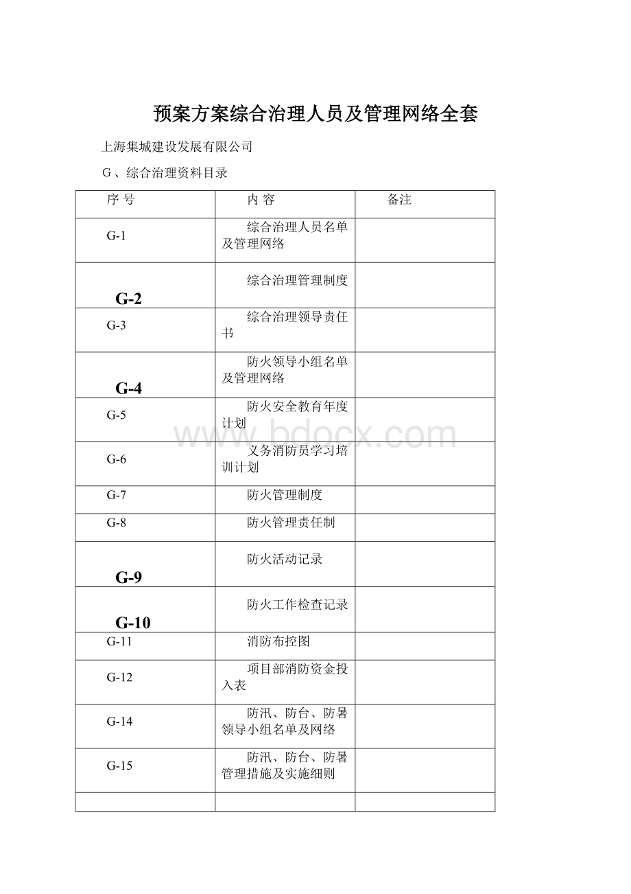 预案方案综合治理人员及管理网络全套文档格式.docx