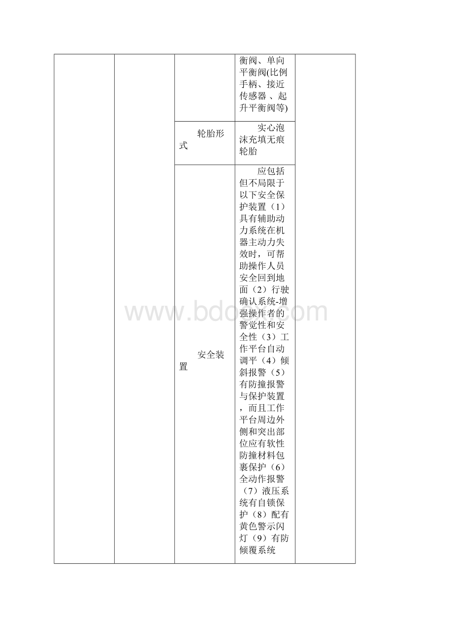 高空升降平台车技术规格书Word文件下载.docx_第2页