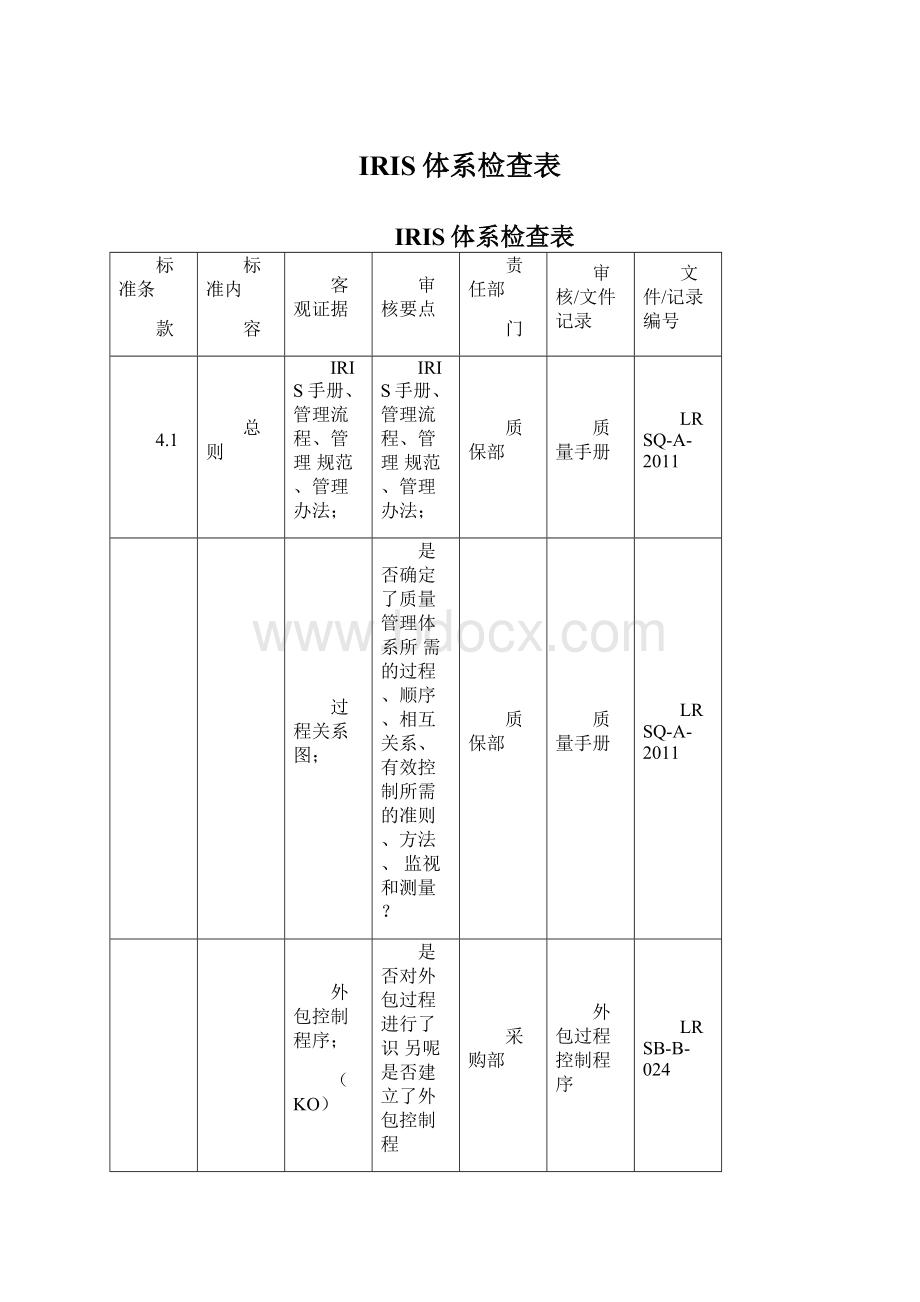 IRIS体系检查表文档格式.docx_第1页