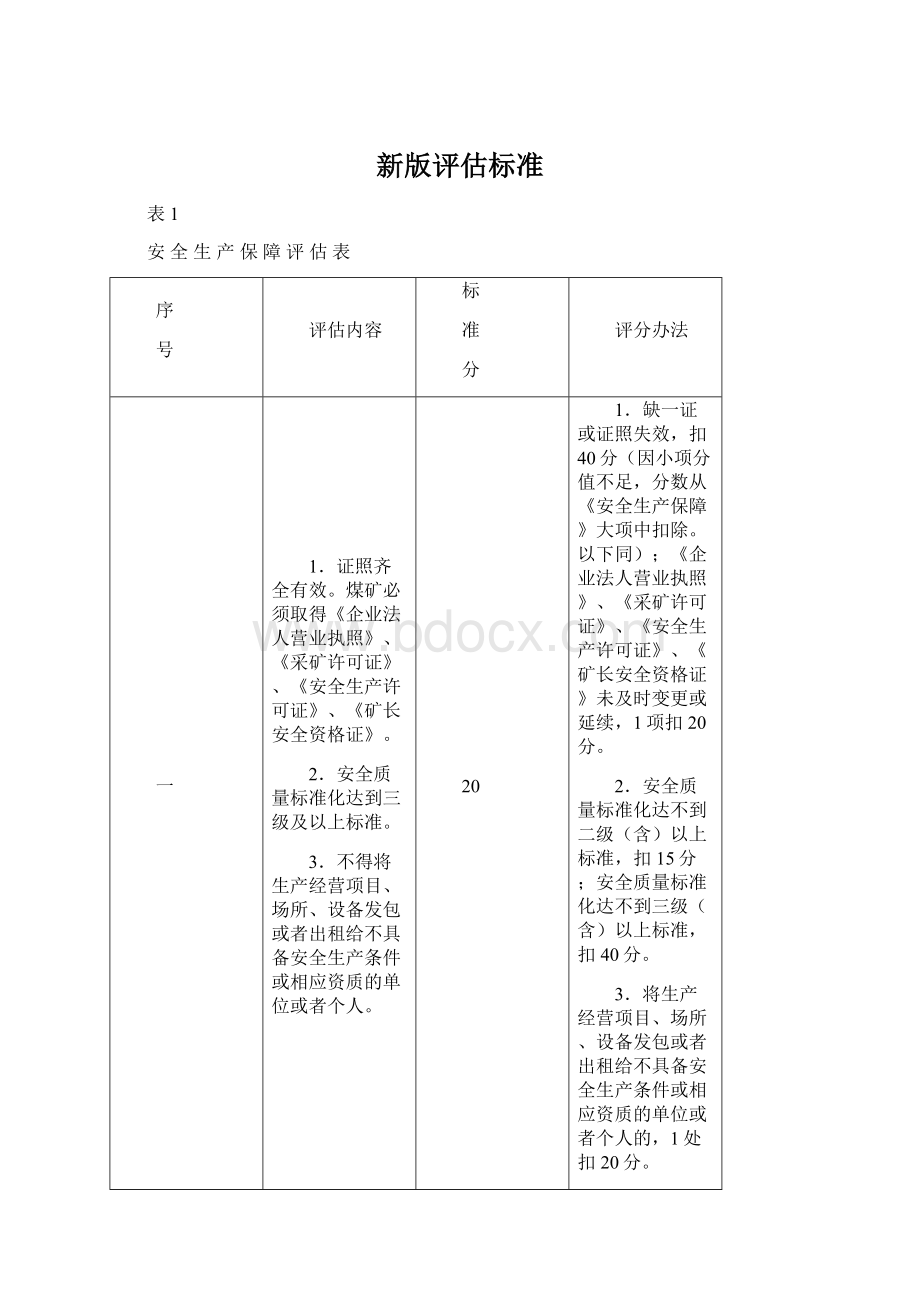 新版评估标准Word文档格式.docx