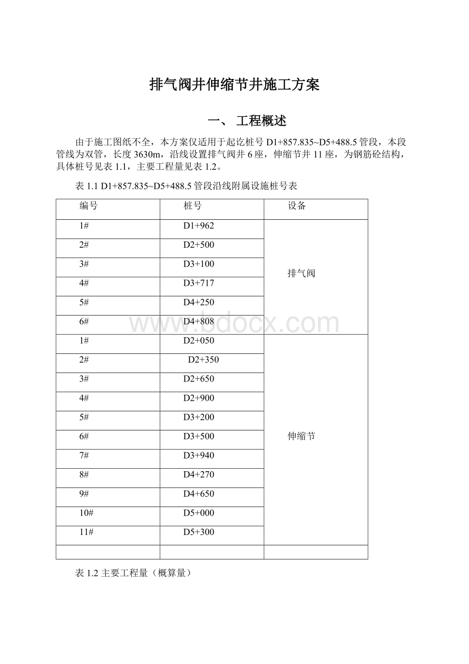 排气阀井伸缩节井施工方案Word格式文档下载.docx_第1页