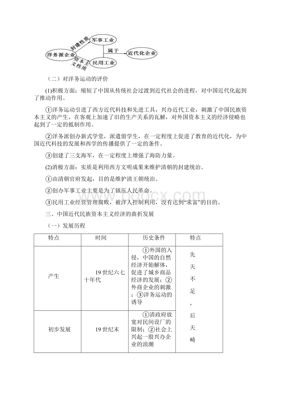 第八单元 中国近代经济与近代生活的变迁Word格式文档下载.docx_第3页