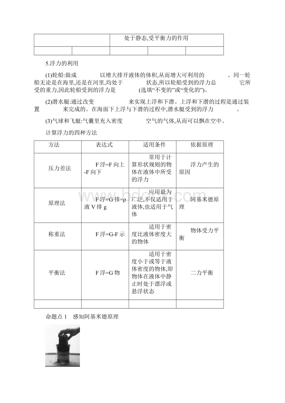 人教版八年级物理章末复习学案第十章浮力.docx_第2页