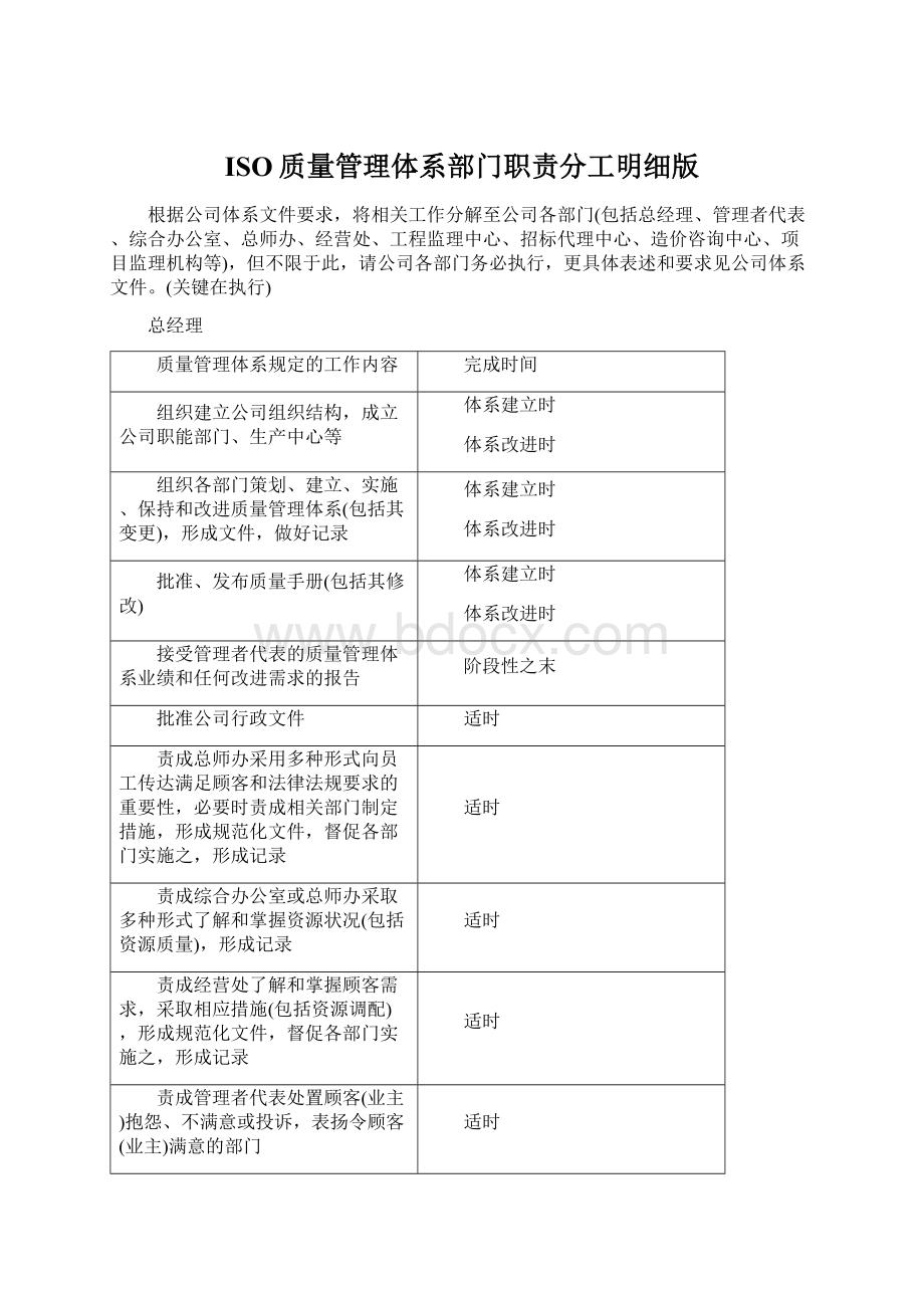 ISO质量管理体系部门职责分工明细版.docx