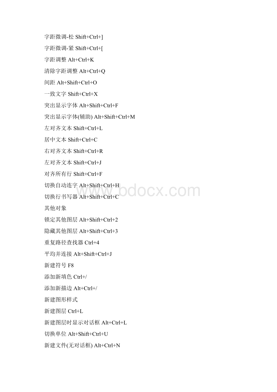 ai常用快捷键Word文档格式.docx_第3页