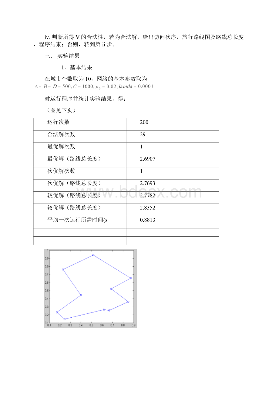 人工神经网络实验与tsp问题Word格式.docx_第3页