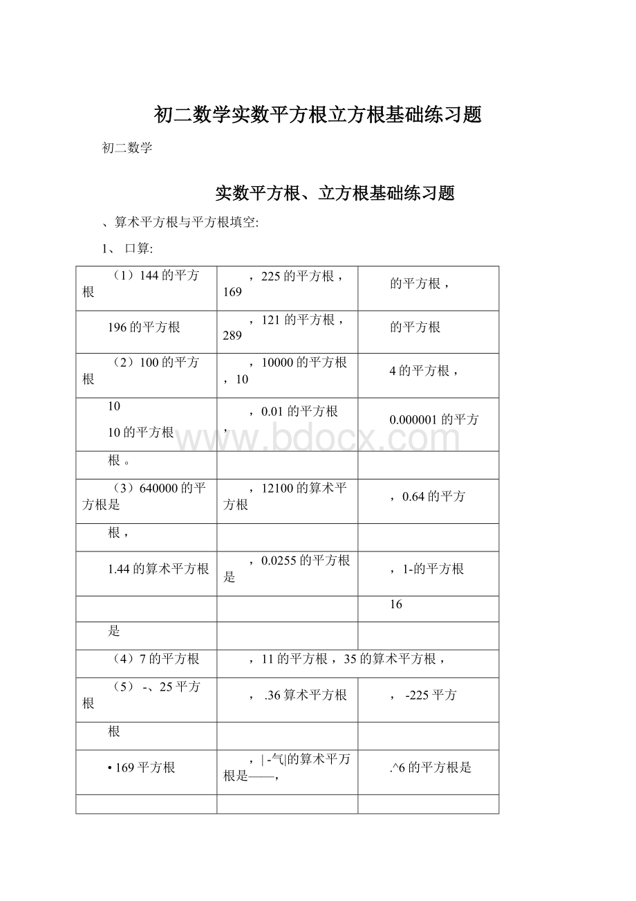 初二数学实数平方根立方根基础练习题文档格式.docx_第1页