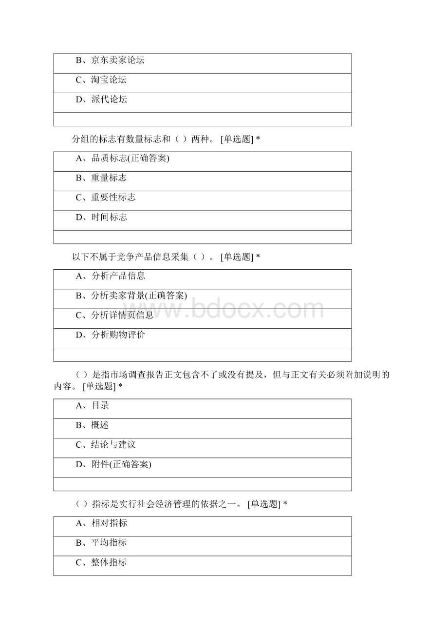 电子商务师选择题400475Word格式文档下载.docx_第3页