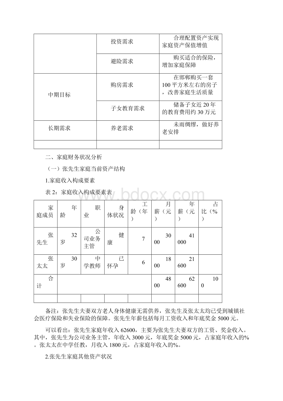 家庭理财规划书案例.docx_第2页