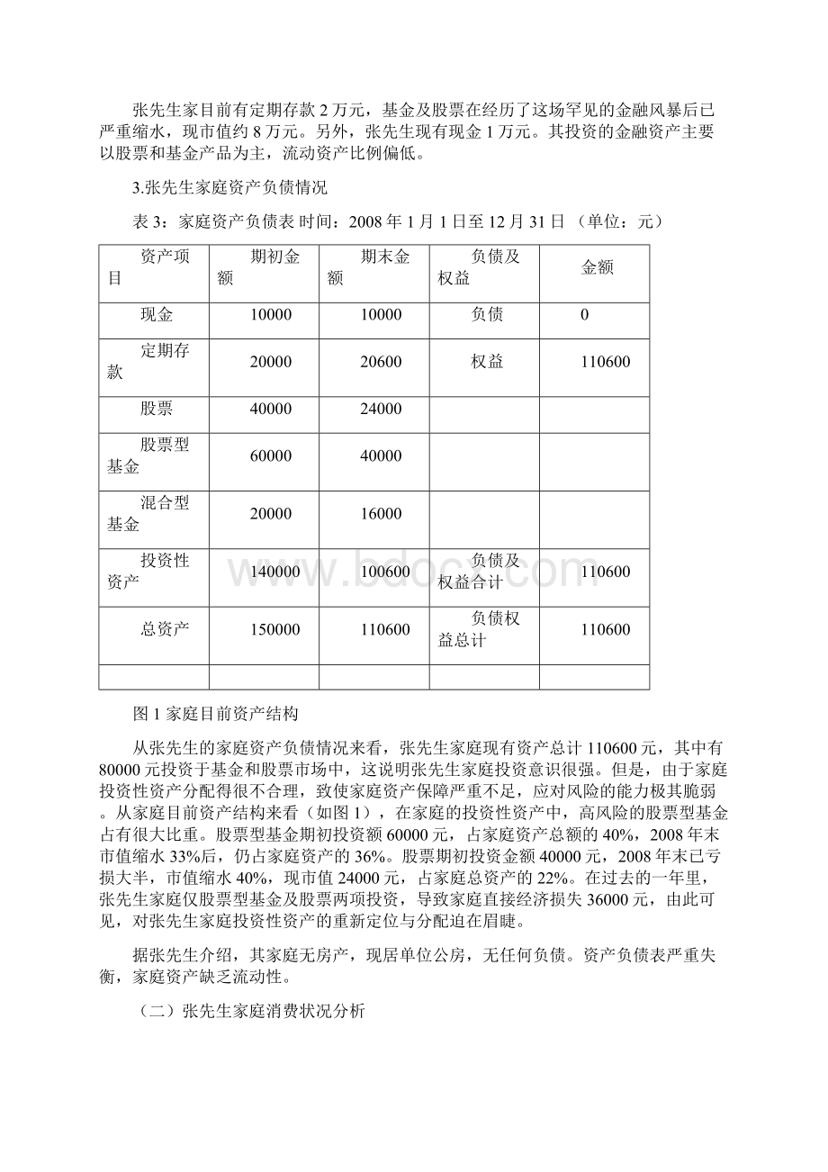 家庭理财规划书案例.docx_第3页