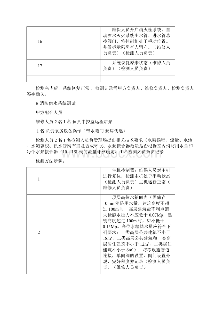 消防检测技术流程Word文档下载推荐.docx_第3页