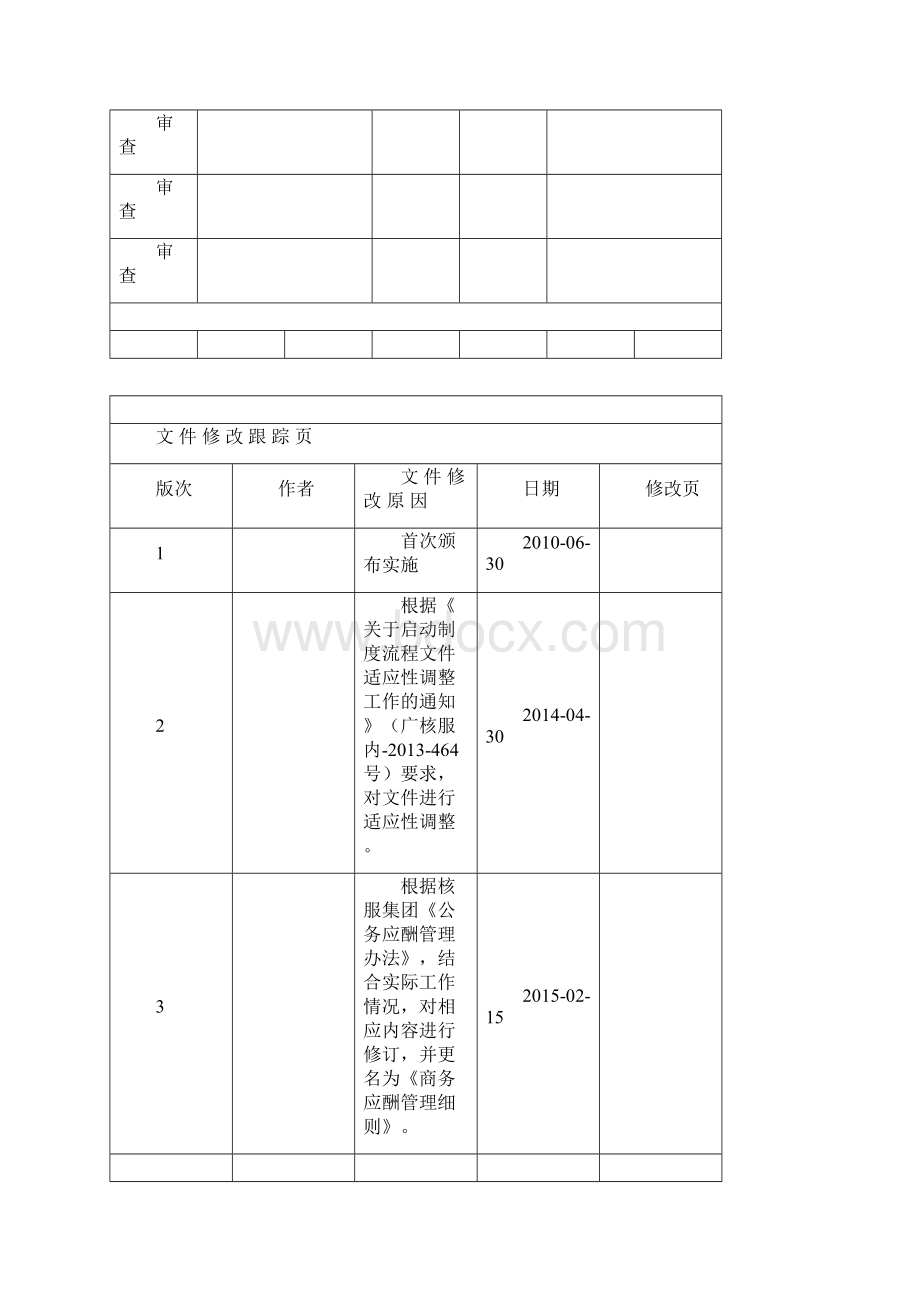 商务应酬管理细则.docx_第3页